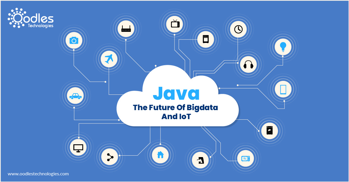 Java The Future Of Big Data And IoT