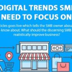 digital marketing trends 2020