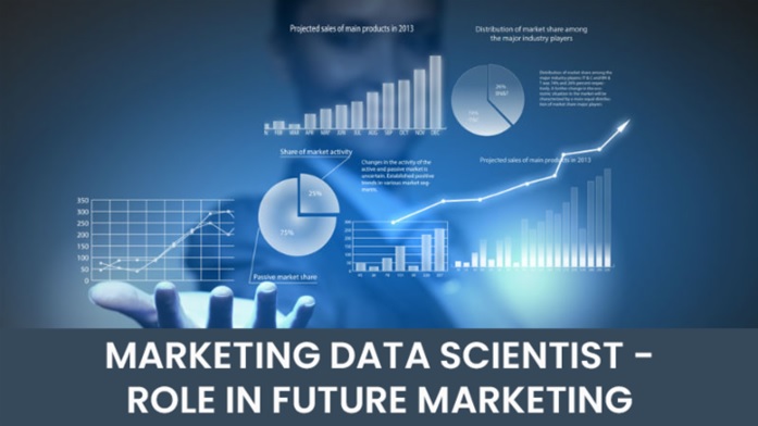 Marketing Data Scientist