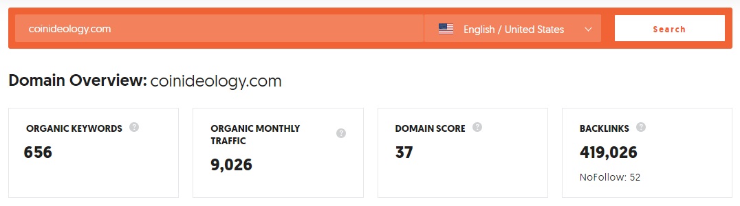 domain rating