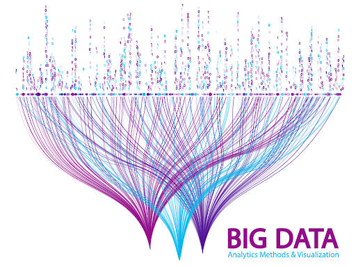 What is Big Data