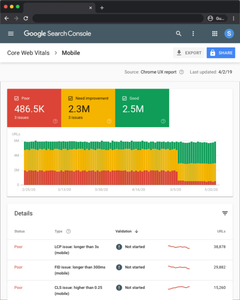 Core Web Vitals Errors Fixing Services