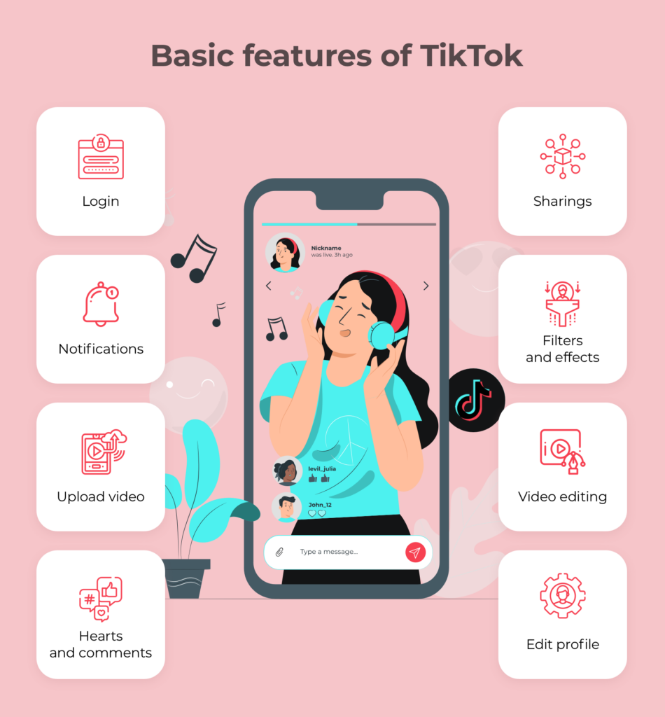 Basic features of TikTok