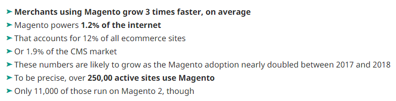 Magento runs 12% of eCommerce sites