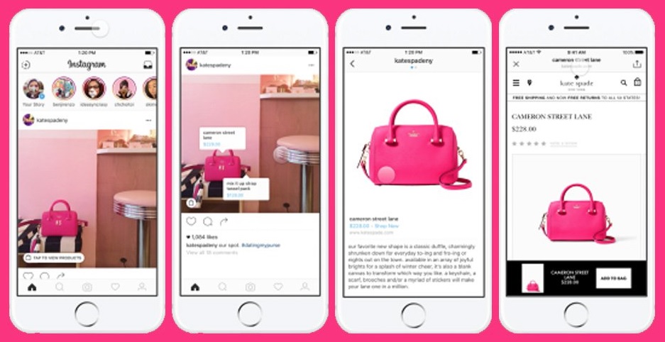 Shoppable Posts on Social Media