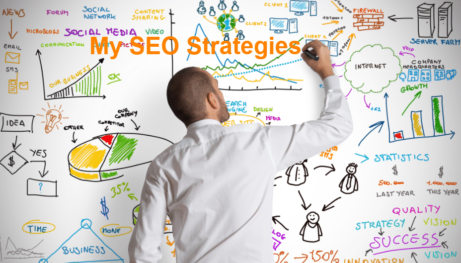 Advanced SEO Strategies