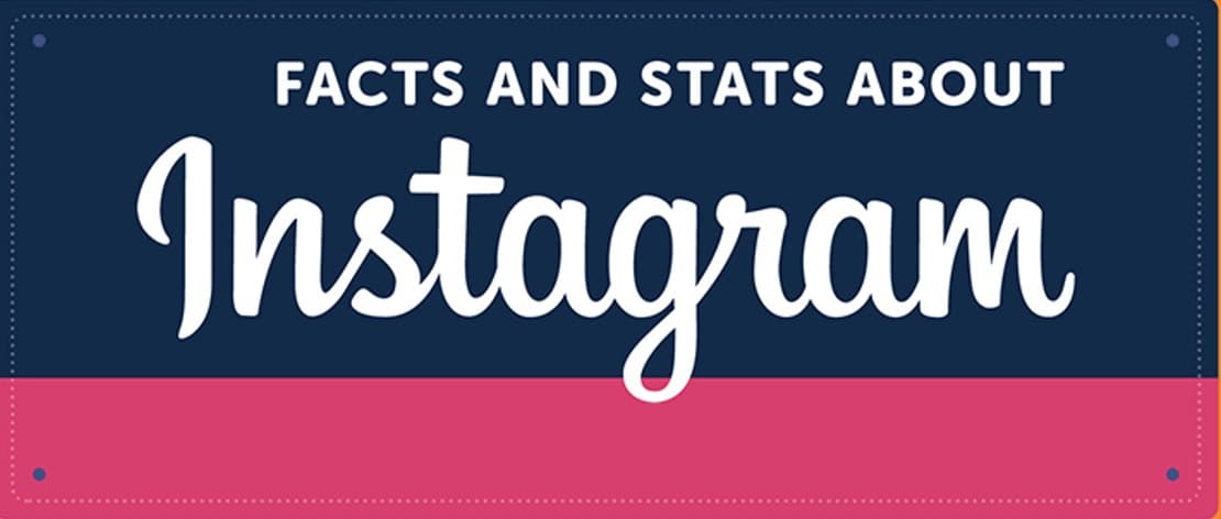 instagram facts [year]