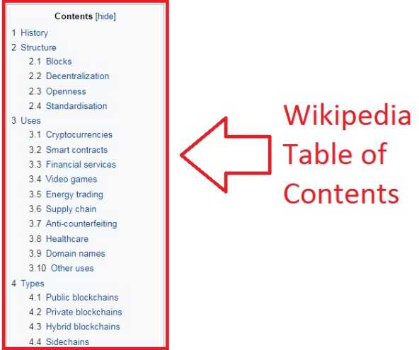 Wikipedia Table of Contents