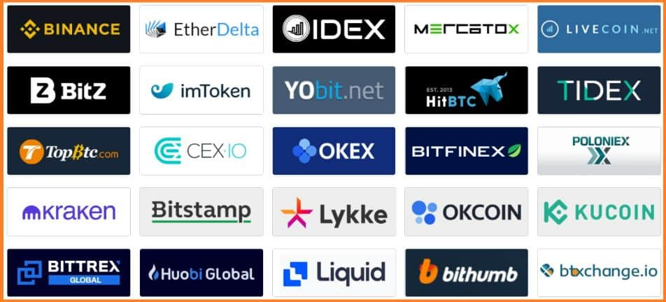 getting listed on crypto exchanges