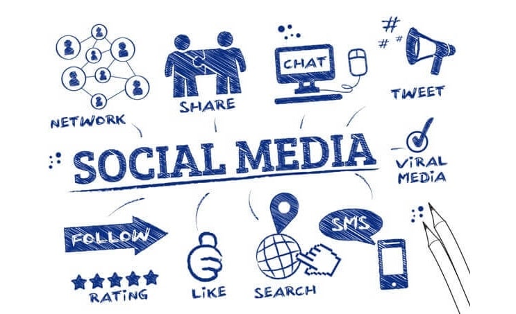 What Can a Social Media Marketing Agency Do For Your Business?