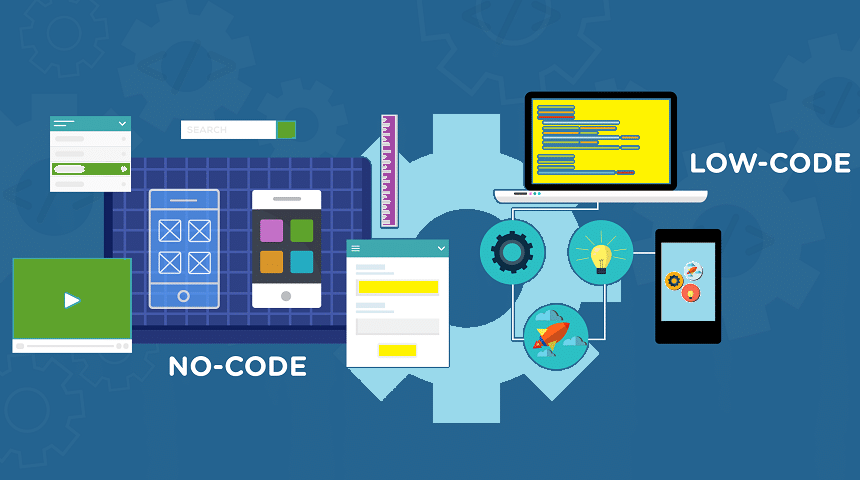 No Code/Low Code Platforms in Financial Software Development